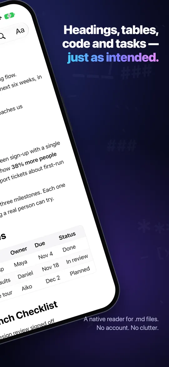 Headings, tables, code and tasks, just as intended